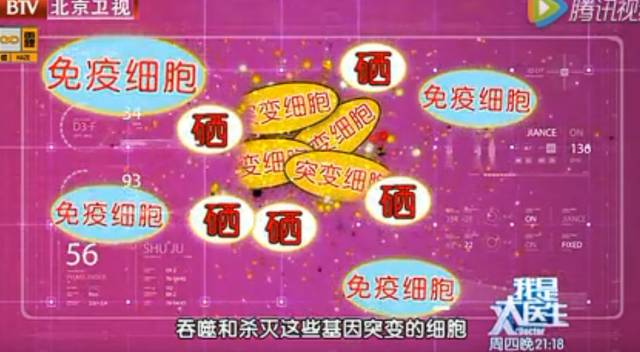 健康新起点科学补硒(科学补硒健康中国)-硒宝网