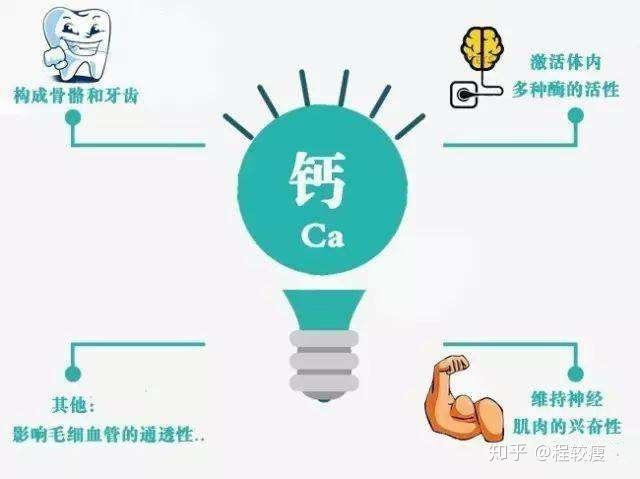 锌硒磷酸孕妇怎么补（孕妇补锌硒的作用）-硒宝网