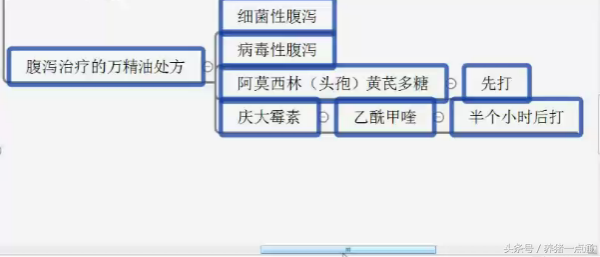 仔猪50天补多少硒（仔猪补硒中毒怎样治疗）-硒宝网