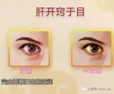 补硒迅速解除视疲劳(视疲劳的药物)-硒宝网