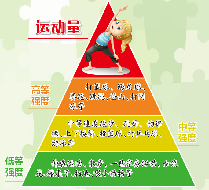 补铁计算公式(如何计算补铁量)-硒宝网