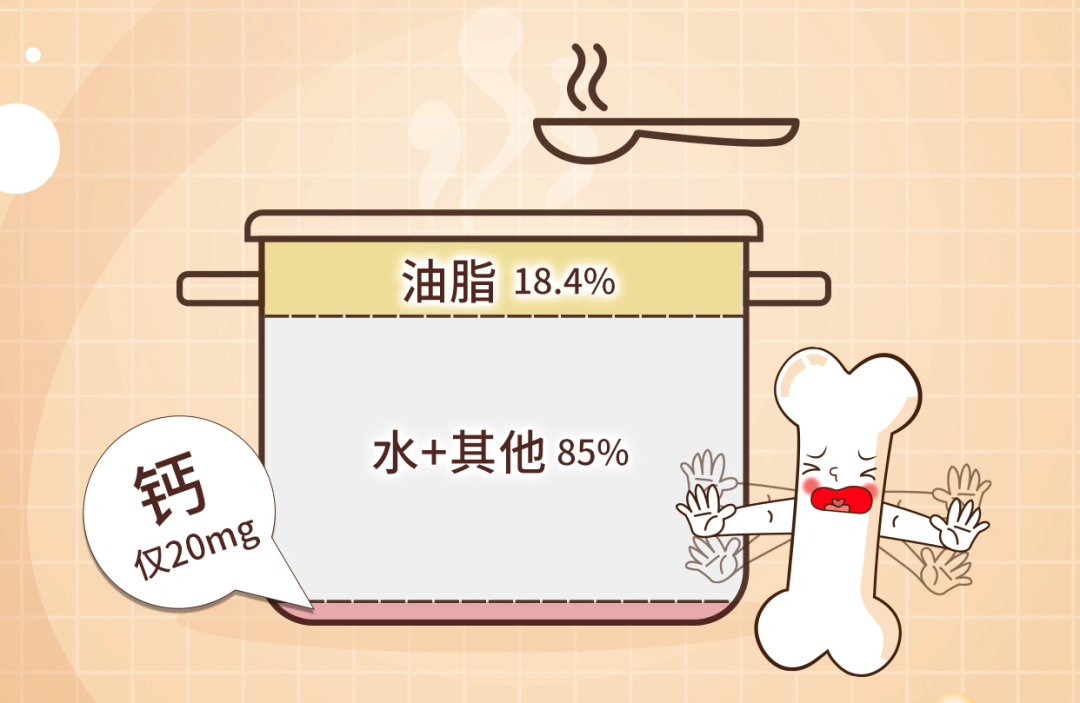 大骨头汤能补钙吗（骨头汤可补钙）-硒宝网