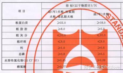 大骨汤能补钙吗（骨汤真的补钙吗）-硒宝网