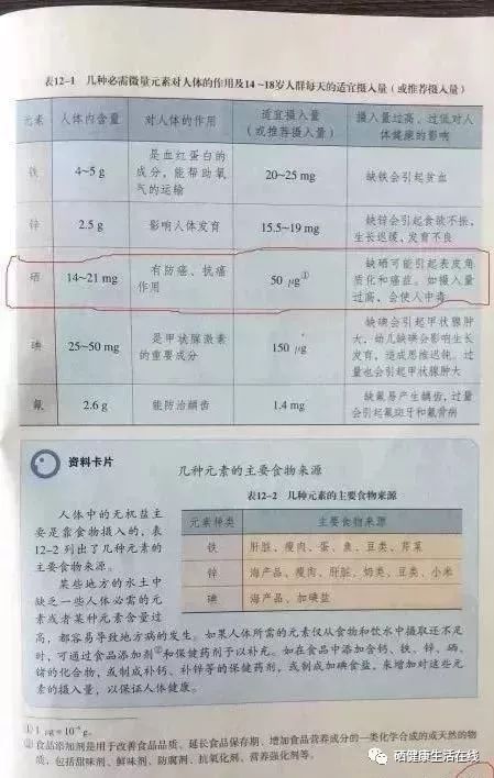 肿瘤术后可以补硒吗(肿瘤术补硒可以后期吃吗)-硒宝网