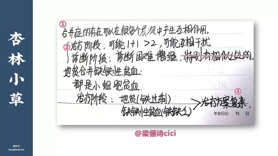 地贫可以补铁吗(有地贫可以吃补铁的吗)-硒宝网