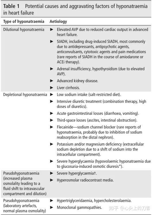 补钠怎么补（补钠公式和补钠原则）-硒宝网