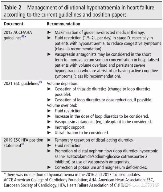 补钠怎么补（补钠公式和补钠原则）-硒宝网
