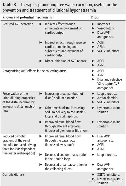 补钠怎么补（补钠公式和补钠原则）-硒宝网