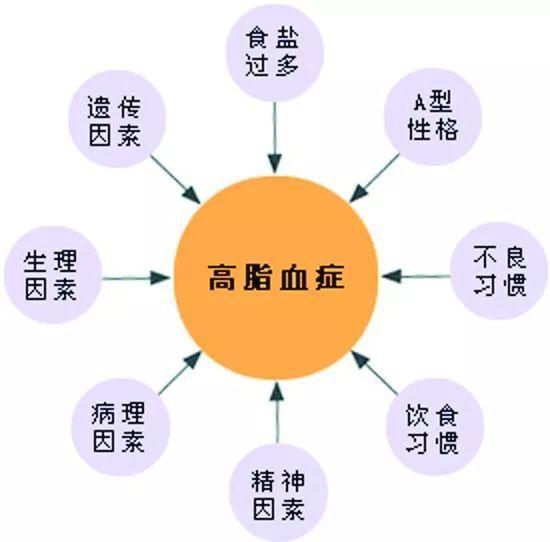 仔猪补硒中毒的症状（中毒症状补仔猪硒有用吗）-硒宝网