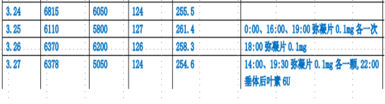 如何补钠 公式计算（计算补钠的公式）-硒宝网