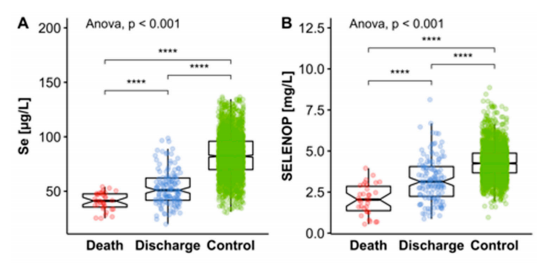 疫情期间教授说补硒（哪些品牌的补硒是有机硒）-硒宝网