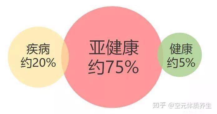 补硒食物芦笋有哪些(补食物芦笋硒有什么功效)-硒宝网