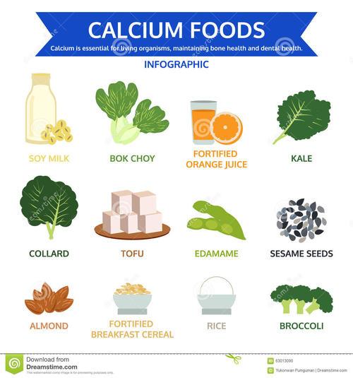 几周开始补钙(补钙周期大概是多久)-硒宝网