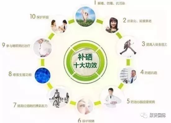 蔬菜常规补硒的方法（蔬菜硒）-硒宝网