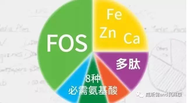 感冒可以补钙补锌吗（感冒补钙补锌可以喝牛奶吗）-硒宝网