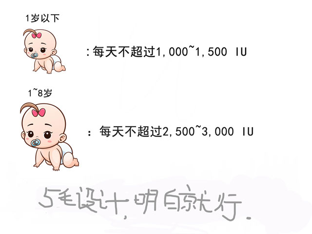 晒太阳真的补钙吗(晒太阳补钙需要直晒太阳吗)-硒宝网