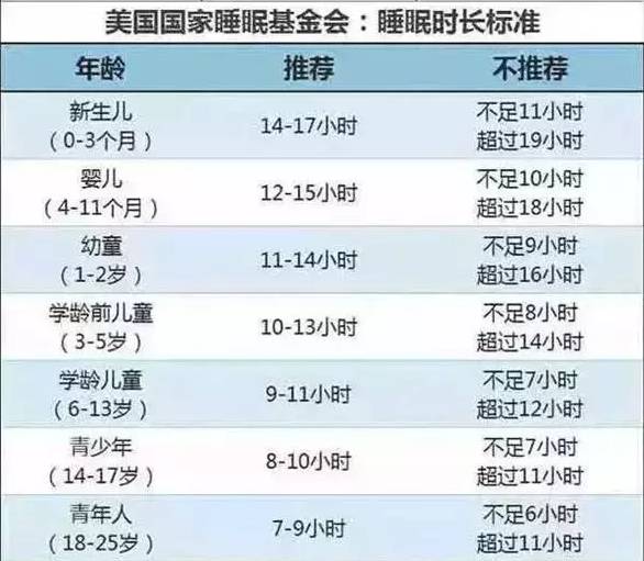 12岁儿童补钙哪种好(儿童款补钙首选产品)-硒宝网