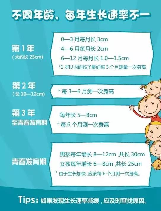 12岁儿童补钙哪种好(儿童款补钙首选产品)-硒宝网