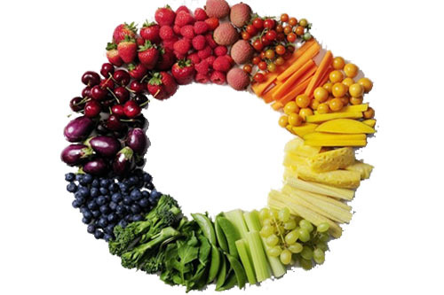 微量元素是哪些(微量元素是什么)-硒宝网