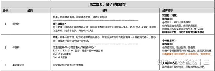 老人可以补锌补硒吗（老年人补充锌硒有什么好处）-硒宝网