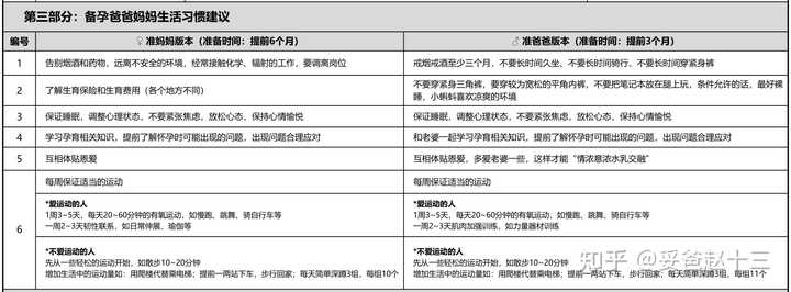 老人可以补锌补硒吗（老年人补充锌硒有什么好处）-硒宝网