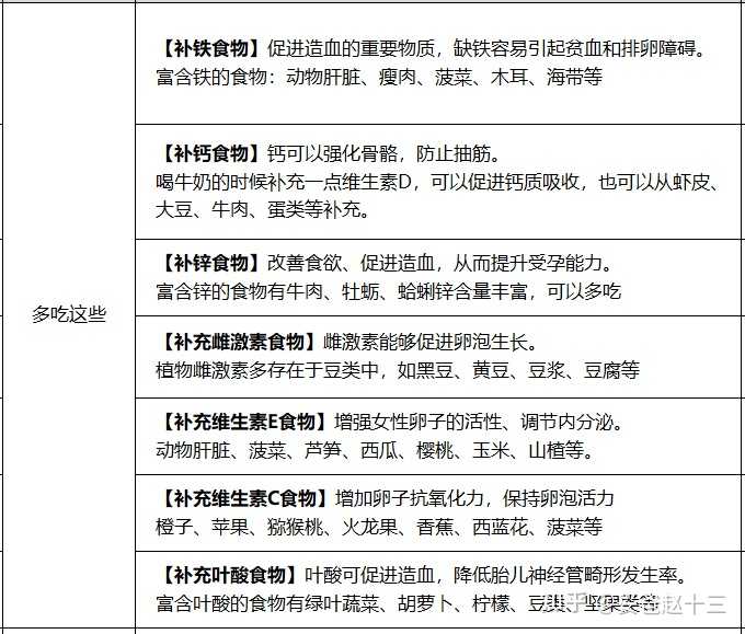 老人可以补锌补硒吗（老年人补充锌硒有什么好处）-硒宝网