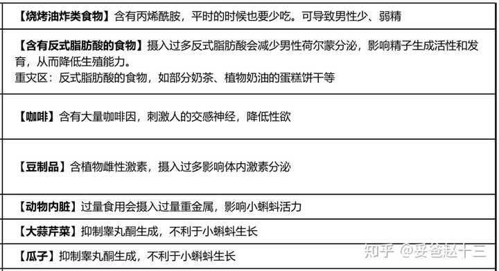 老人可以补锌补硒吗（老年人补充锌硒有什么好处）-硒宝网
