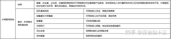 老人可以补锌补硒吗（老年人补充锌硒有什么好处）-硒宝网
