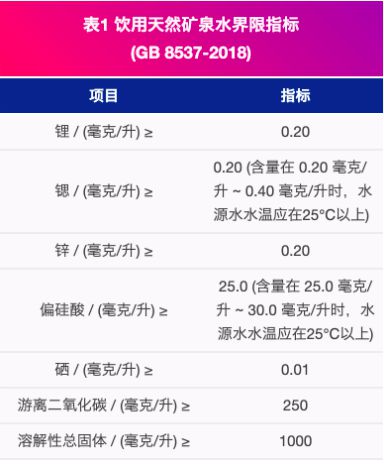 矿物质是微量元素吗（矿物质微量元素是酶的原材料嘛）-硒宝网