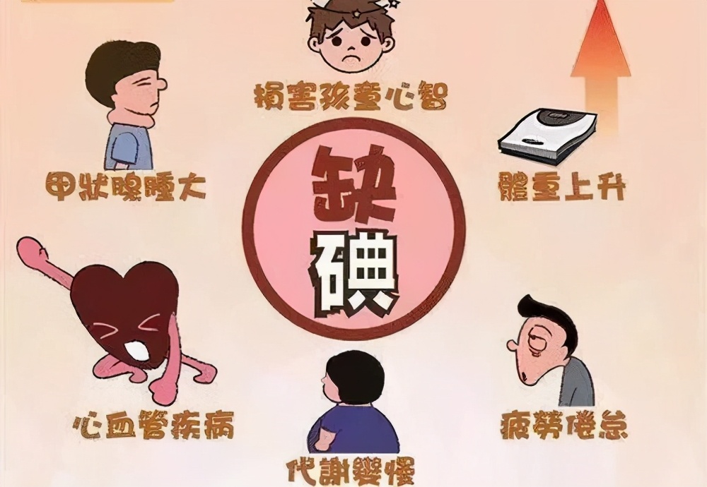 人体微量元素（人体微量元素缺乏有什么症状）-硒宝网