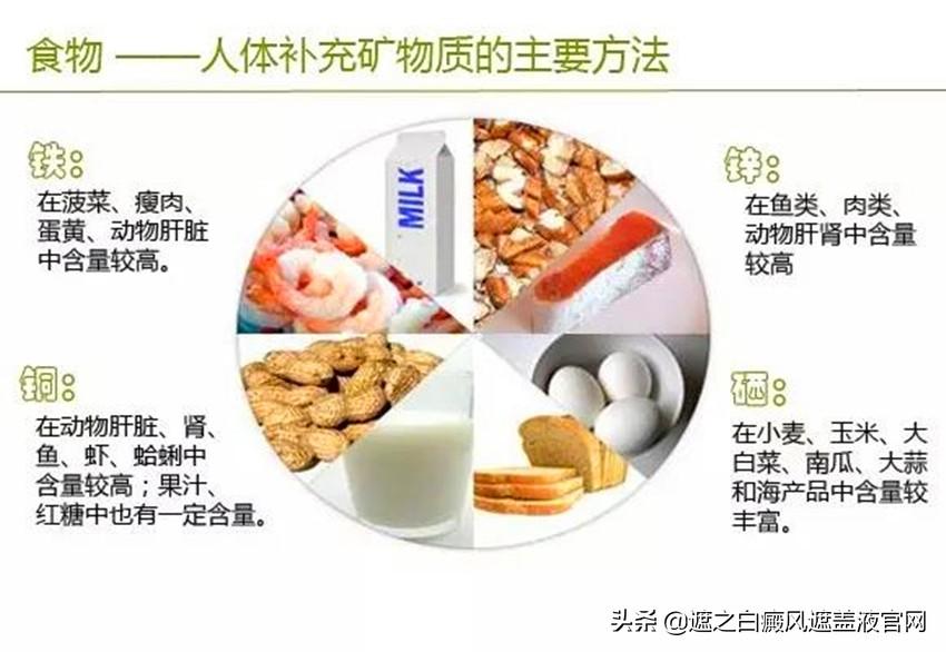 补硒和补氢有什么用(氢化硒稳定吗)-硒宝网