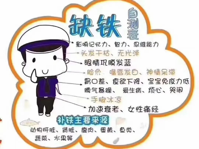 人体所需的微量元素有哪些（人体微量元素需有多少种）-硒宝网