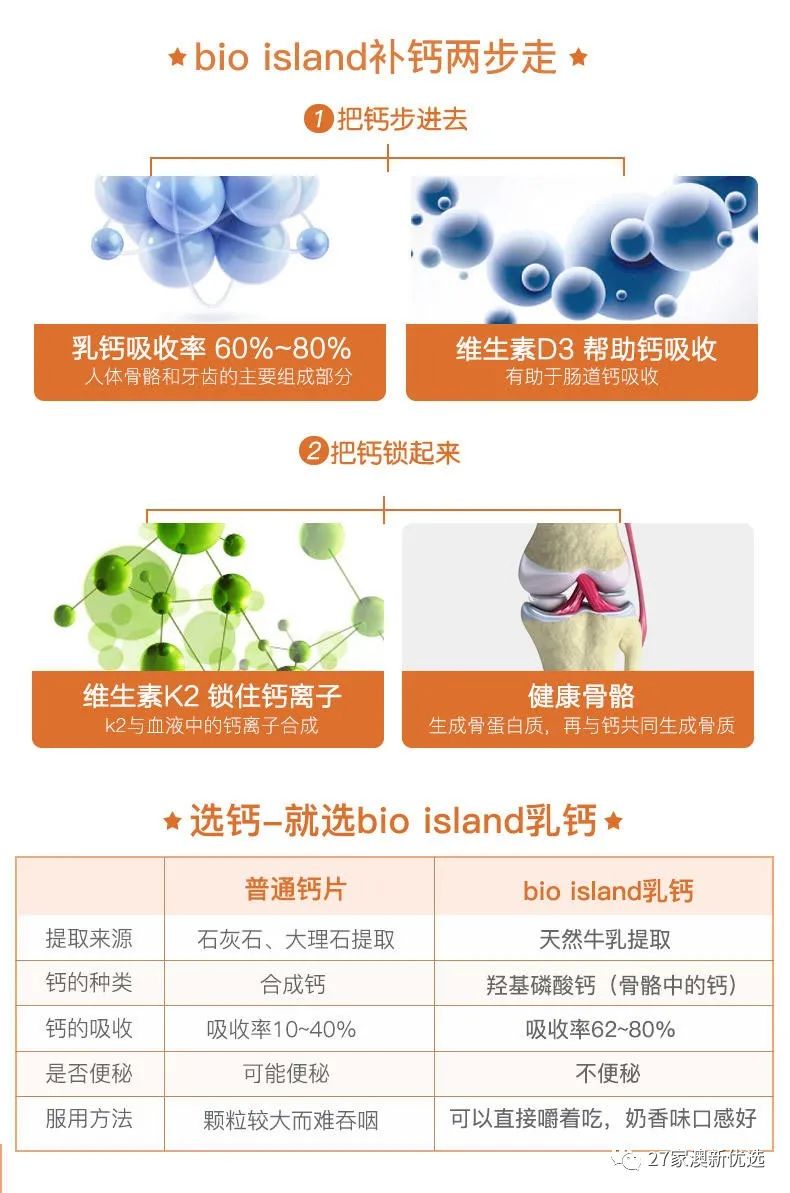 哪种牌子牛奶补钙最好（哪个牌子牛奶补钙）-硒宝网