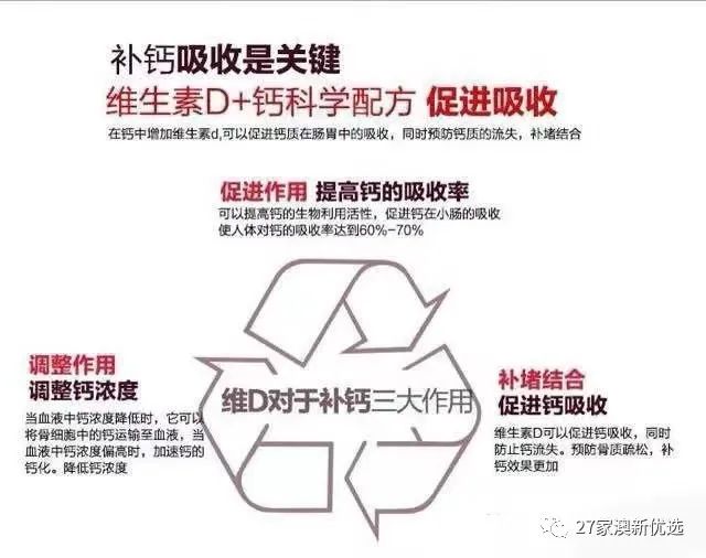 哪种牌子牛奶补钙最好（哪个牌子牛奶补钙）-硒宝网