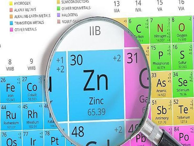 微量元素的作用和功能(微量元素作用功能有哪些)-硒宝网