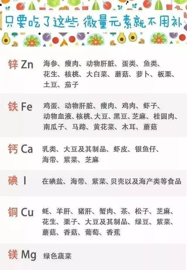 儿童查微量元素有必要吗(儿童的微量元素有没有必要查呢)-硒宝网