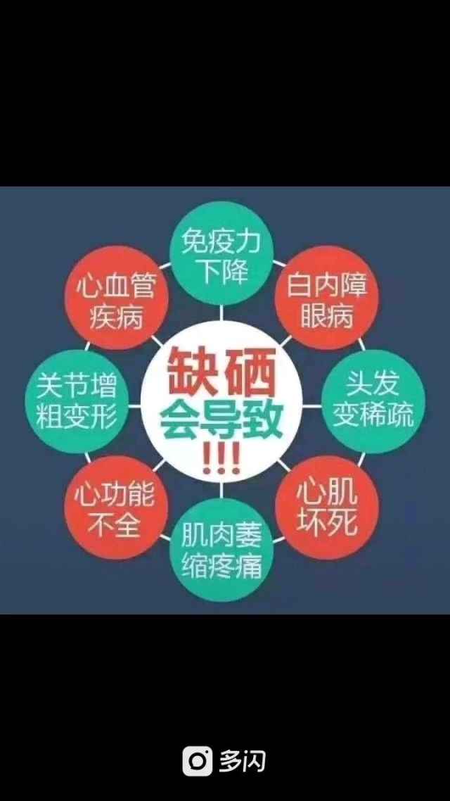 人体补硒能治痛风吗(硒对疼风有什么好处)-硒宝网