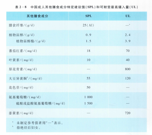 老人补钙（补钙老人需要吃什么）-硒宝网