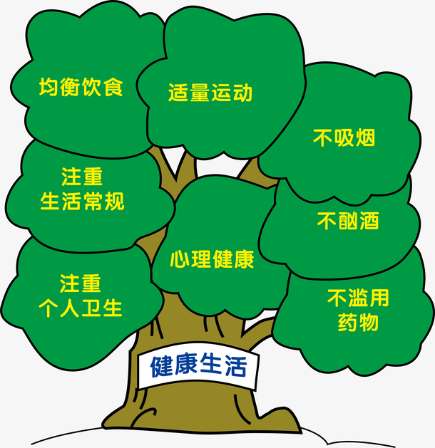 萎缩性胃炎补硒多久（萎缩性胃炎怎么补硒）-硒宝网