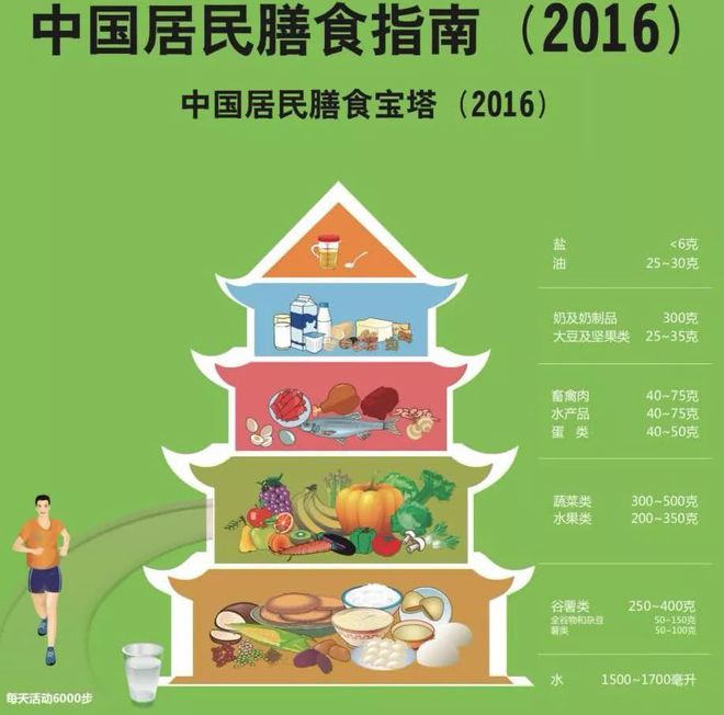 萎缩性胃炎补硒多久（萎缩性胃炎怎么补硒）-硒宝网