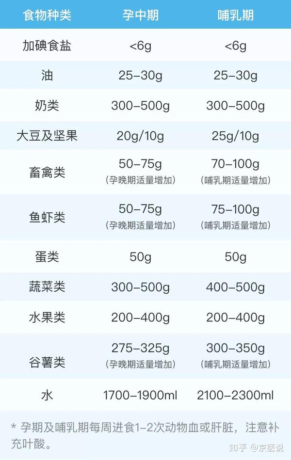 吃什么可以补微量元素(微量元素可以补吗)-硒宝网