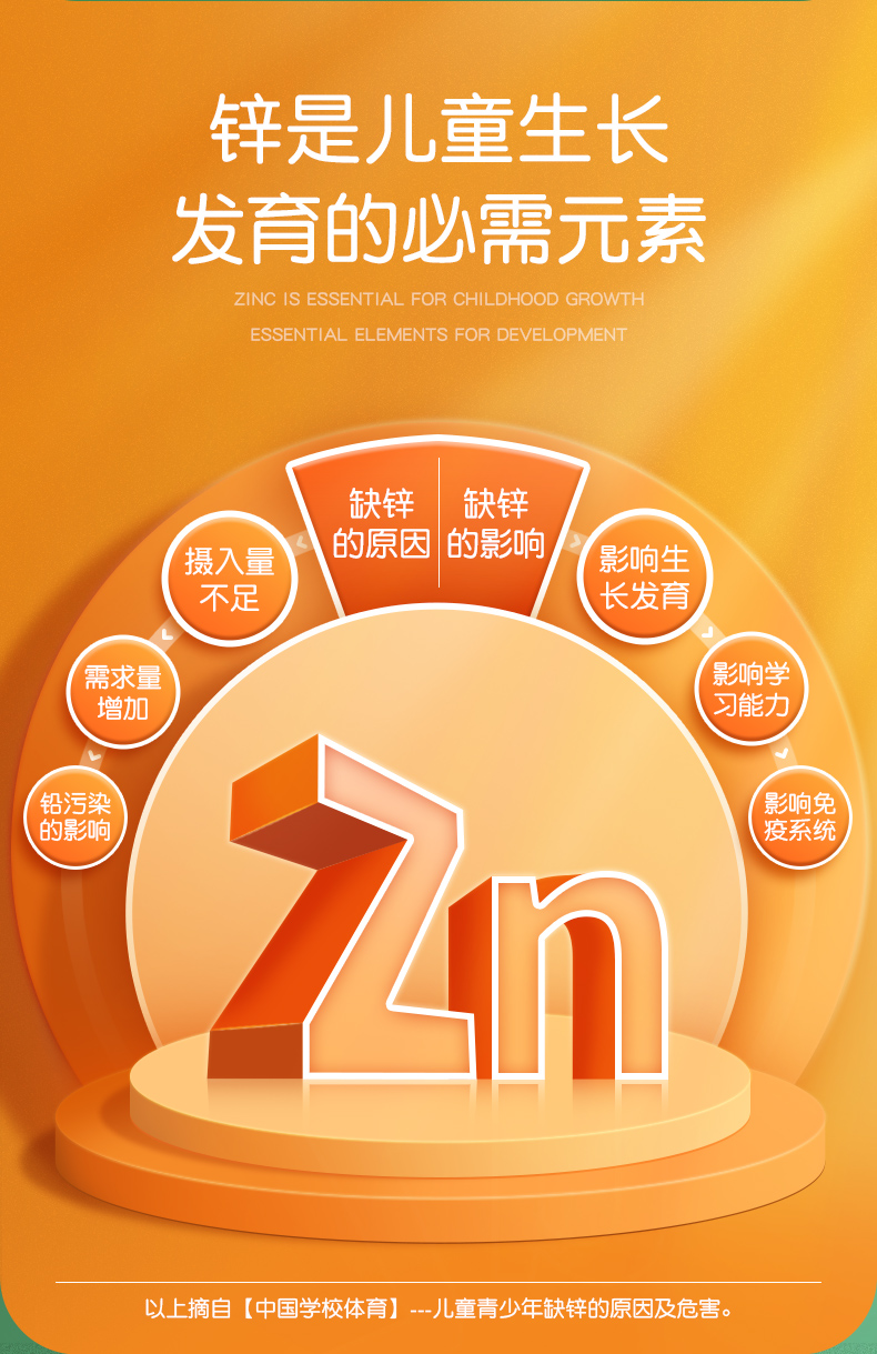 缺微量元素的症状有哪些(缺微量元素对应的症状)-硒宝网