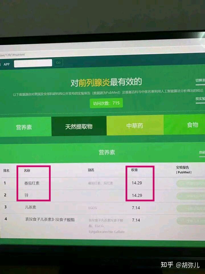 补硒对妇科有效果吗(补硒对妇科有什么好处)-硒宝网