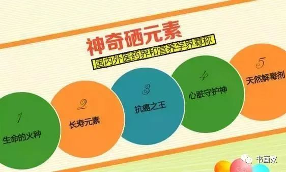 女性补硒提高免疫力（提高免疫力补硒有用吗）-硒宝网