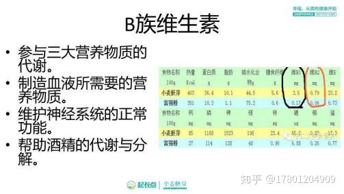 补硒芽的食物有哪些(含硒补品)-硒宝网