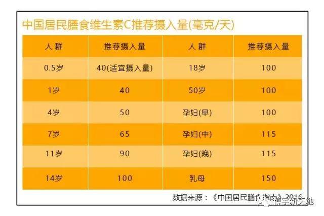 补硒芽的食物有哪些（食补补硒）-硒宝网