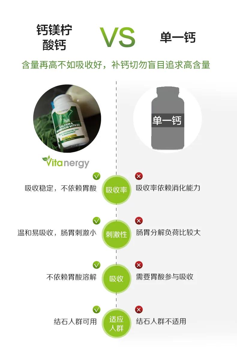 骨头汤可以补钙吗(骨头汤能补钙)-硒宝网