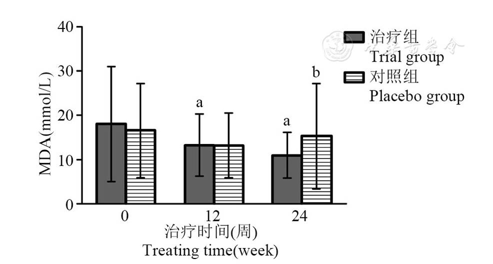 桥本甲减补硒的作用（桥本氏甲减补硒）-硒宝网