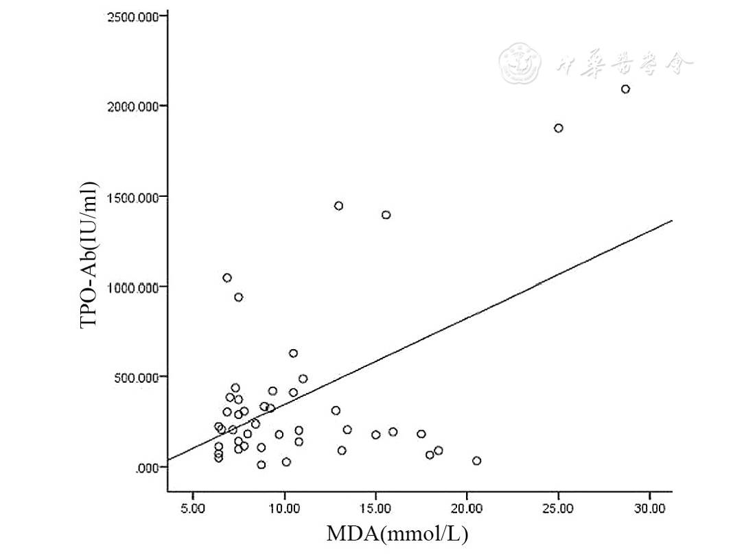桥本甲减补硒的作用（桥本氏甲减补硒）-硒宝网