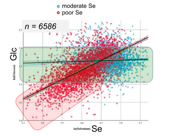 产后脱发补硒可以吗（产后脱发可以吃钙片吗）-硒宝网